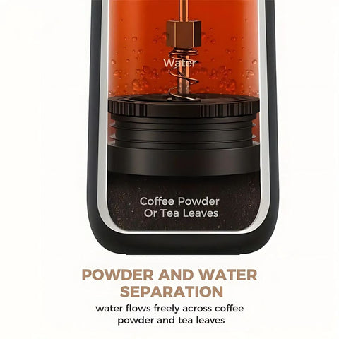 Portable French Press Coffee Maker