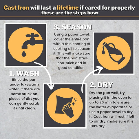 Classic Cast Iron Pan