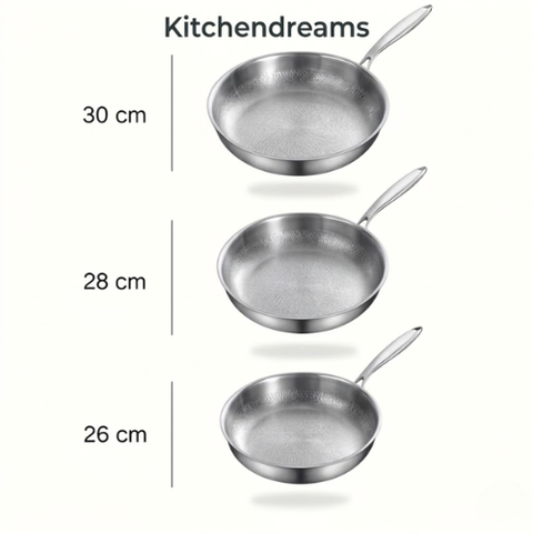 Titanium Frying Pan – Professional 5 Layer Cooking Pan