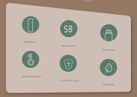 500ml Stainless Steel Insulated Water Bottle – Leak-Proof, Temp Display, 24hr Hot/Cold