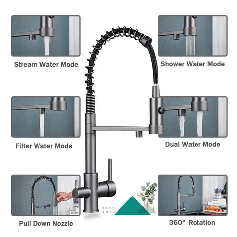 Harmony 3-Way Pull-Down Kitchen Faucet